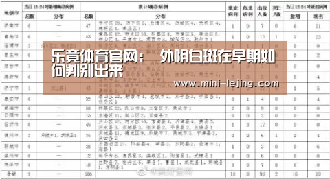 乐竟体育官网
