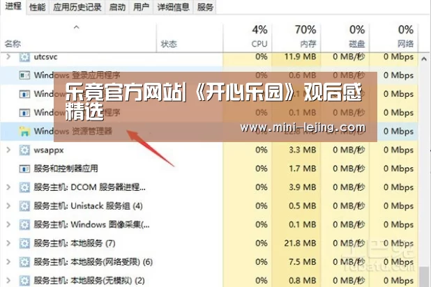 乐竟官方网站|《开心乐园》观后感精选(图1) 乐竟体育官网